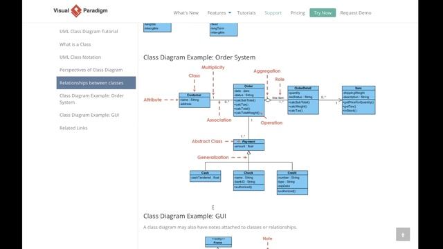 TechProductivity TechTalk01: How to draw UML diagrams with code - PlantUML смотреть онлайн