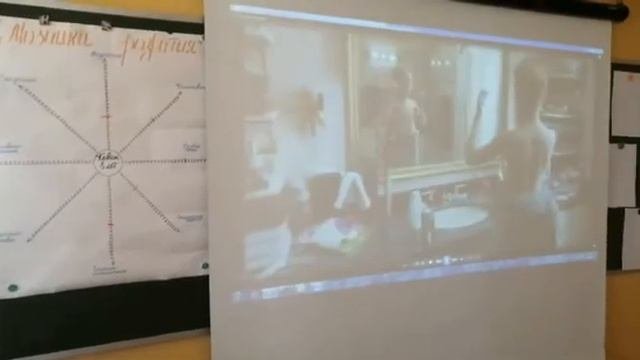 «Педагог-психолог - 2020» - Мастер класс - Веденеева Ольга Валерьевна