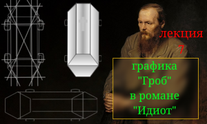 Часть 7. Литературный шедевр Ф.М. Достоевского в романе "Идиот". Графическая фигура "Гроб".