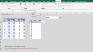 Excel: Dane na wykresie wybierane z listy rozwijanej