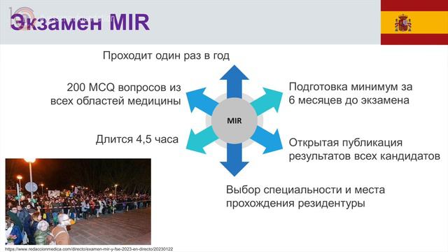 Поступление на резидентуру в Казахстане и Испании - Берик Калиуллаев
