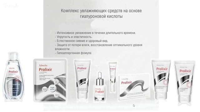 Вся правда о гиалуроновой кислоте