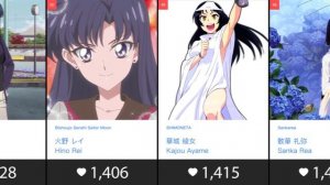 Top 100 Anime Girls With Black Hair (Main Role)