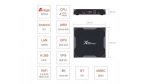 X96 MAX Plus 4 Гб 64 ГБ Android 9,0 Смарт ТВ-приставка Amlogic S905X3 четырехъядерный двойной