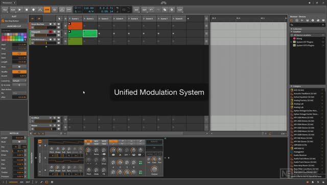 05. What are Modulators