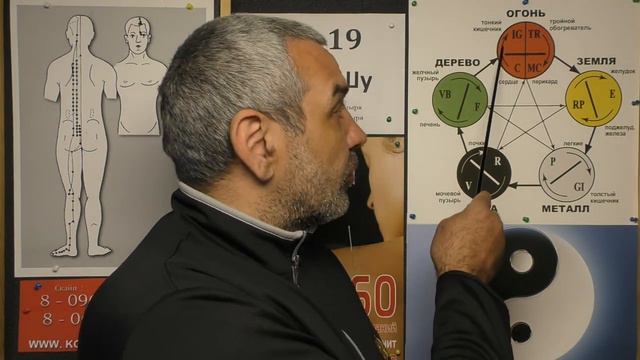 Отекший Живот смотреть онлайн