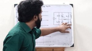 Single Phase Full Bridge Inverter | Circuit diagram, Working, Waveforms | Simplified KTU AWP