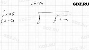 № 214 - Алгебра 9 класс Мерзляк