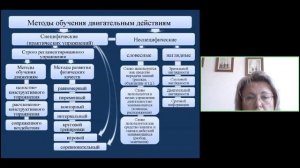 Теория_и_методика_физической_культуры_и_спорта_24.02.2022_12-33-46.mp4