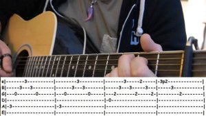 Ed Sheeran - Perfect (Guitar Tab for beginner)