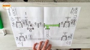 Элеваторный узел - сердце теплого дома