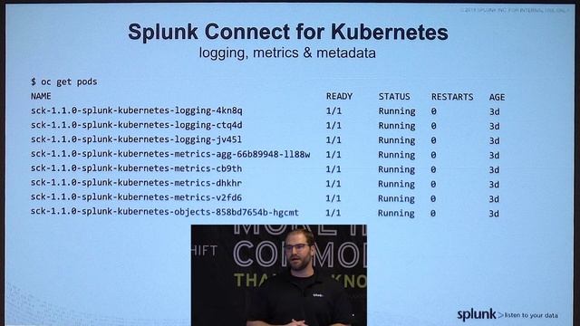 OpenShift Commons Gathering Santa Clara 2019 Splunk on Kubernetes: Connectors, Operators and beyond смотреть онлайн