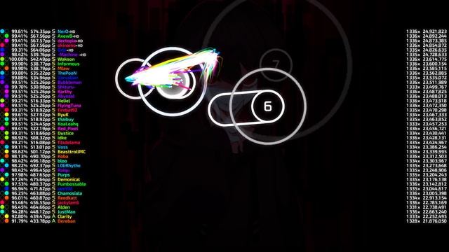 osu! top 50 replays knockout | SOOOO - Happppy Song [happy birthday to me.] смотреть онлайн