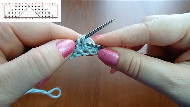 ?Ажурный узор "Елочки" спицами + схема?Knitting an openwork pattern " Christmas tree" + scheme.