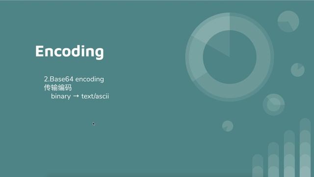 utf8, ascii, base64各种encoding编码分不清？常见encoding介绍
