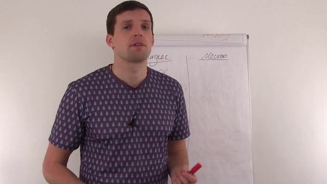 ФРАНШИЗА Как выбрать прибыльную франшизу?