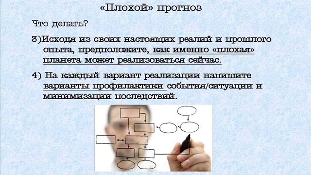 О плохом прогнозе (что делать, если прогноз на год получается "не очень") смотреть онлайн