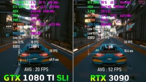 GTX 1080 Ti SLI vs RTX 3090 - Test in 4K