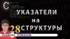 Программирование на C. Урок 28. Указатели на структуры