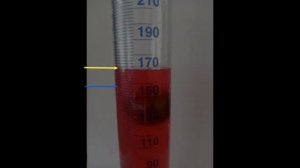 Физика 7 - Лабораторная работа № 4 - Измерение объема тела