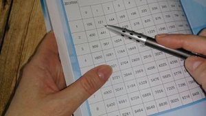 Уравнение x^2=а. Алгебра 8. Макарычев. Под ред. Теляковского.