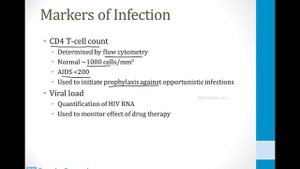 Infectious Diseases - 6. Viruses - 6.HIV atf