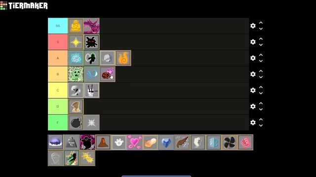 NEW DEVIL FRUIT TIER LIST In Blox Fruits (Roblox) смотреть онлайн