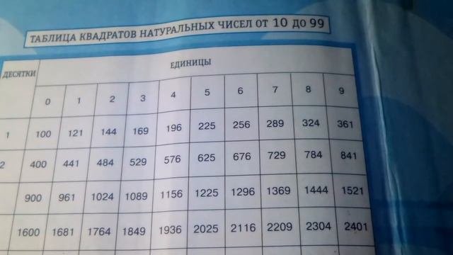 как появилась математика,царица всех наук