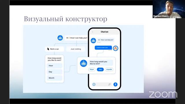 Технологии создания чат-ботов смотреть онлайн