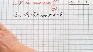 "В школе это не понимают вообще". ВПР-2024. Математика 6 класс. Задание 7. Модуль числа