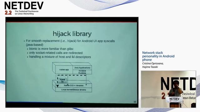Network stack personality in Android phone смотреть онлайн