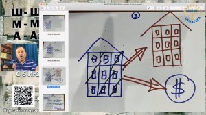 Школа ШМА Леон Мазин Исправление мира Урок 1