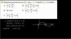 cos2x + sinx -1 = 0 ,himpunan penyelesaian , prediksi UNAS SMA  2016 , DRILL matematika seri 001 n3