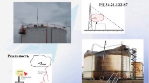 Пожарная безопасность и нормативные требования