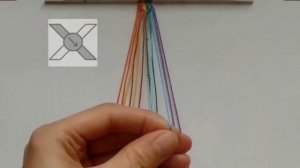 Rainbow Candy Stripe Mix Up Friendship Bracelet [Tutorial]