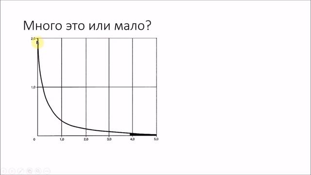 Статистический критерий "Хи-квадрат". Как пользоваться? смотреть онлайн