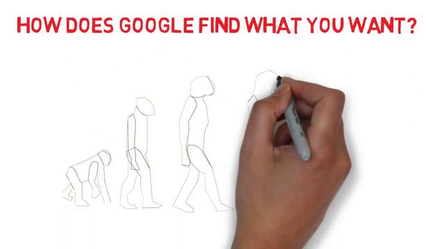 how does google work