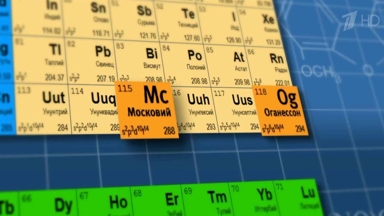 Элемент наиболее. 118 Элемент таблицы Менделеева Оганесон. 115 Элемент таблицы Менделеева. Московий в таблице Менделеева. Оганесян таблица Менделеева.