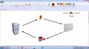 Где установить насос в системе отопления