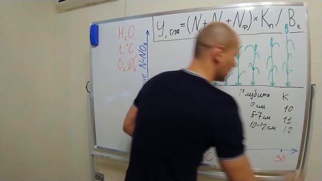 Корректировка азотных удобрений на глубину обработки почвы смотреть онлайн