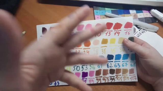 Попались браковые маркеры !!!!!!!!!!!! смотреть онлайн