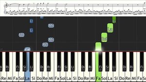Can't Help Falling In Love  | Andrea Bocelli, Elvis Presley | EASY Piano Tutorial