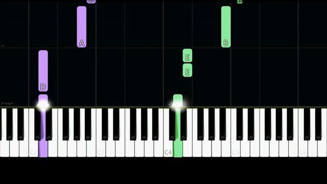 Avril Lavigne - I'm With You (Easy Piano Tutorial) смотреть онлайн