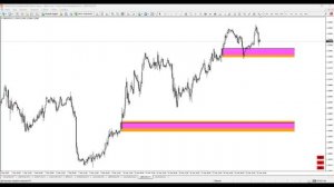 НОВИНКА от GannTradings.ru индикатор Gann Zone