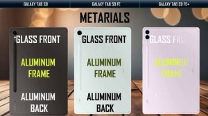 Samsung Galaxy Tab S9 VS Tab S9 FE VS Tab S9 FE+