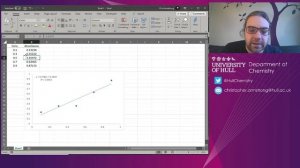 Excluding and Formatting Outliers in Excel Charts