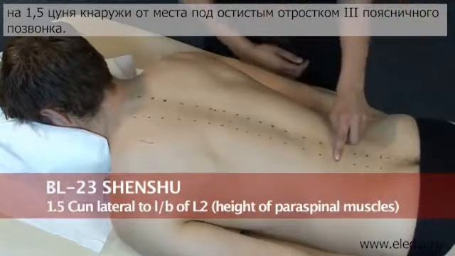 Ночной энурез