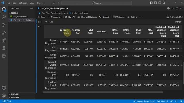Automating Machine Learning # 01 | Train All Regression Models in a Single Command with ubml