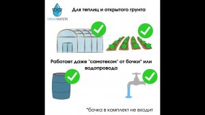 Капельный полив капельницами Умная Капля Паучок 30 растений от производителя