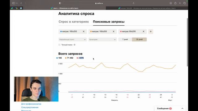 ? СЕКРЕТЫ топовых заголовков на авито / СЕО оптимизация и подбор через поисковые запросы смотреть онлайн